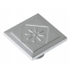 Мебельная ручка RC008SC.4